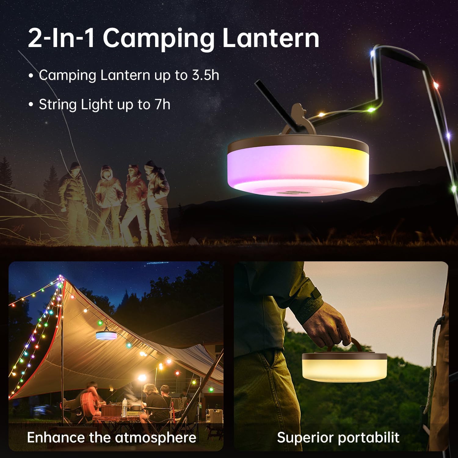 Camping String Lights (2-Pack): 33FT, 7 Modes, IPX4 Waterproof, Rechargeable LED, 25s Rapid Recovery for Outdoor Tent, Hiking, and Décor, Green Camping String Lights (2-Pack): 33FT, 7 Modes, IPX4 Waterproof, Rechargeable LED, 25s Rapid Recovery for Outdoor Tent, Hiking, and Décor, Green